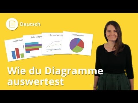 Spielqualit&auml;t effektiv analysieren und bewerten