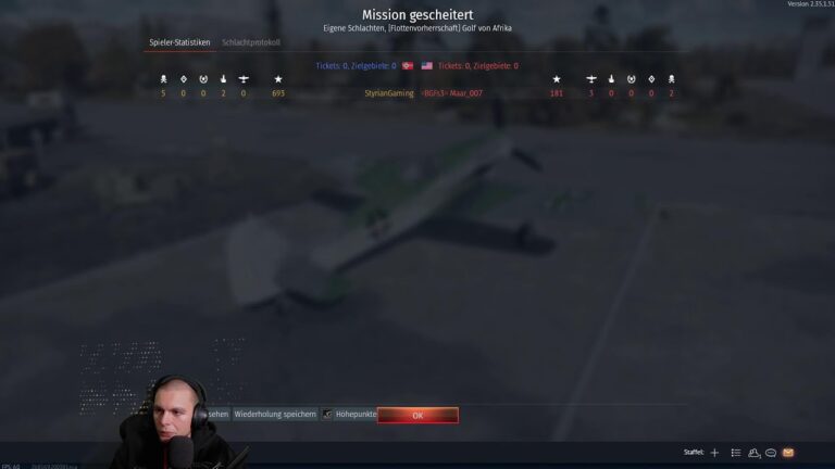 Spielerstatistiken im Golf: Ein umfassender Vergleich