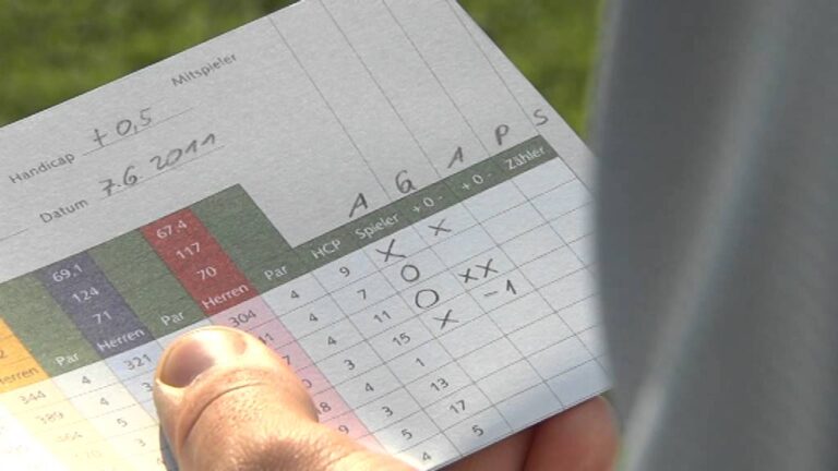 Die Bedeutung von Taktik im Golfsport