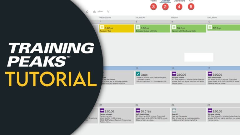 Entspannte Golfrouten: Planung leicht gemacht