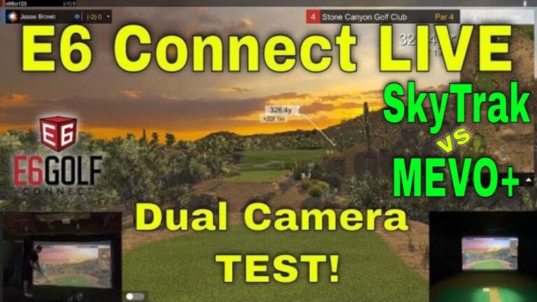 Usability-Tests von Golfsimulatoren: Optimierung der Nutzererfahrung