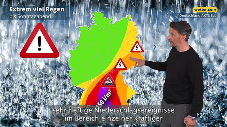 Optimale Golfwetterprognose f&uuml;r Regentage