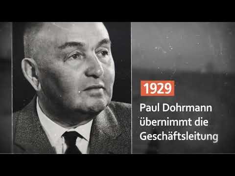 Effiziente Planung und Umsetzung im Golfplatzbau