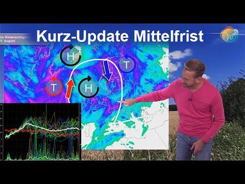 Optimale Vorhersagen f&uuml;r trockenes Golfwetter