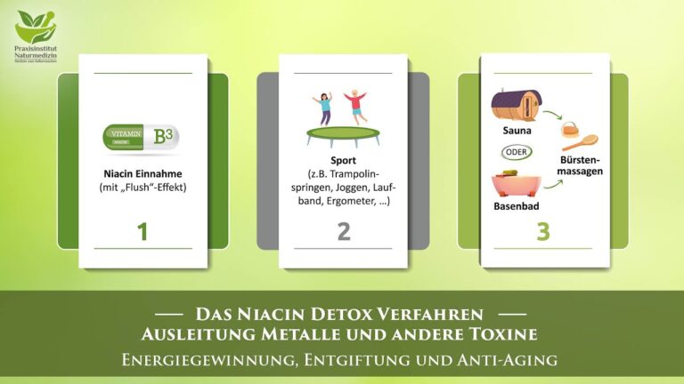 Individuelle Betreuung durch personalisierte Golfkurse