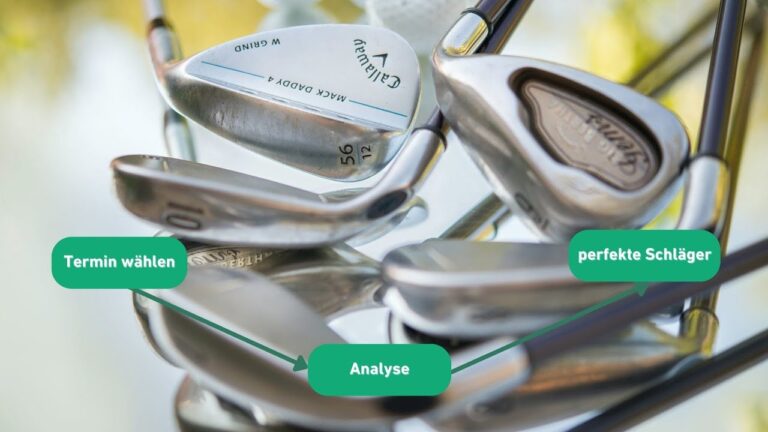 Golfzubeh&ouml;r-Bewertungen f&uuml;r optimales Schl&auml;gerfitting