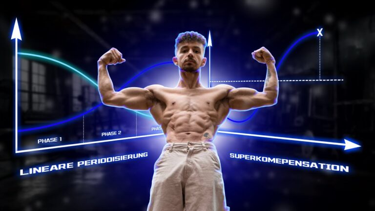 Ma&szlig;geschneiderter Trainingsplan f&uuml;r Fortgeschrittene